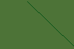 panda antivirus online